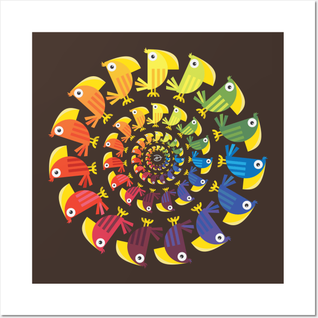 Color Wheel Wall Art by dhartist